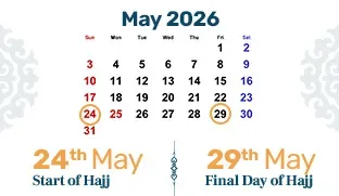 Expected Hajj 2026 dates including Arafat Day and Eid ul Adha